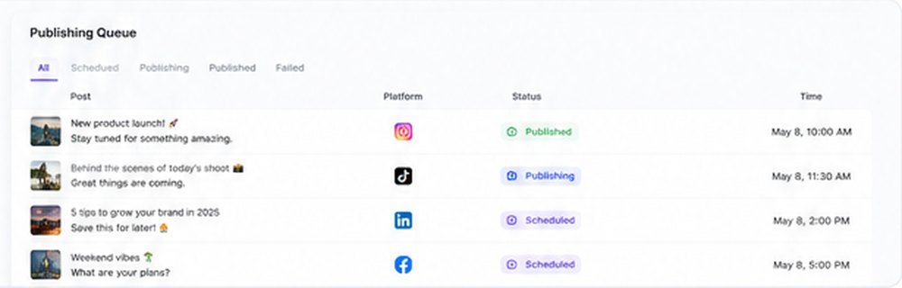 The publishing queue listing posts with their platform, status and time.